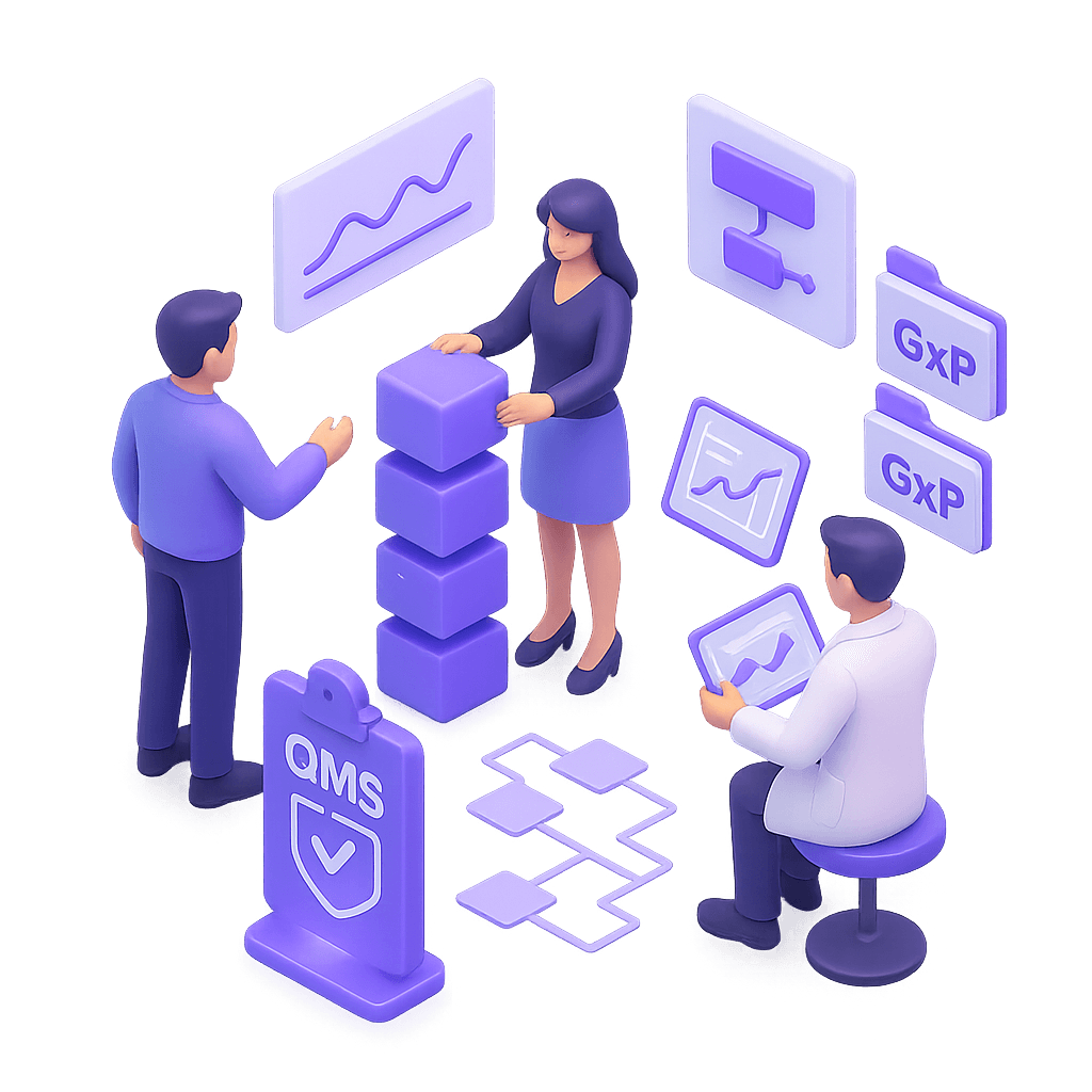 Compliance visuals