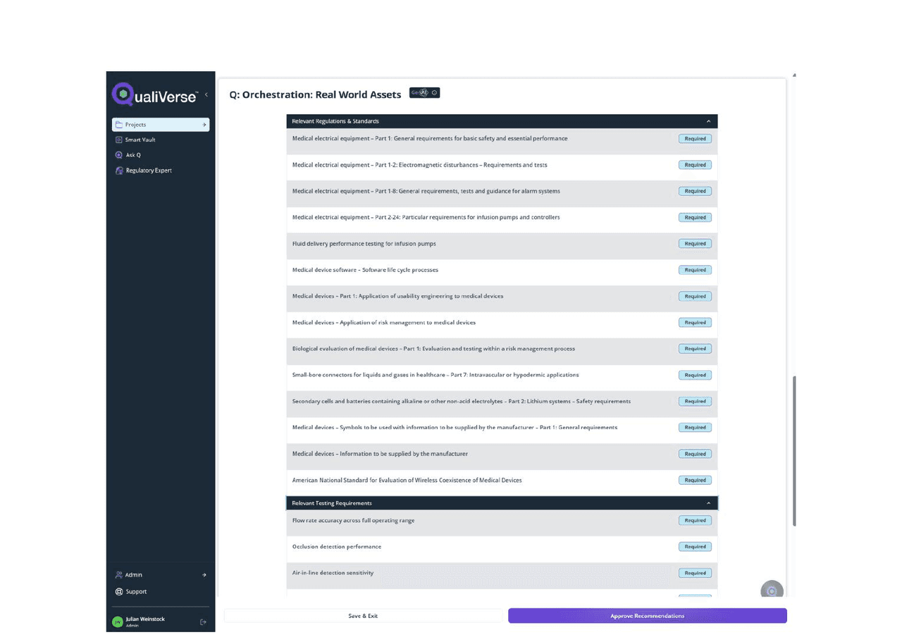 QualiVerse Real World Assets screen listing the regulations, standards and tests required for a medical device