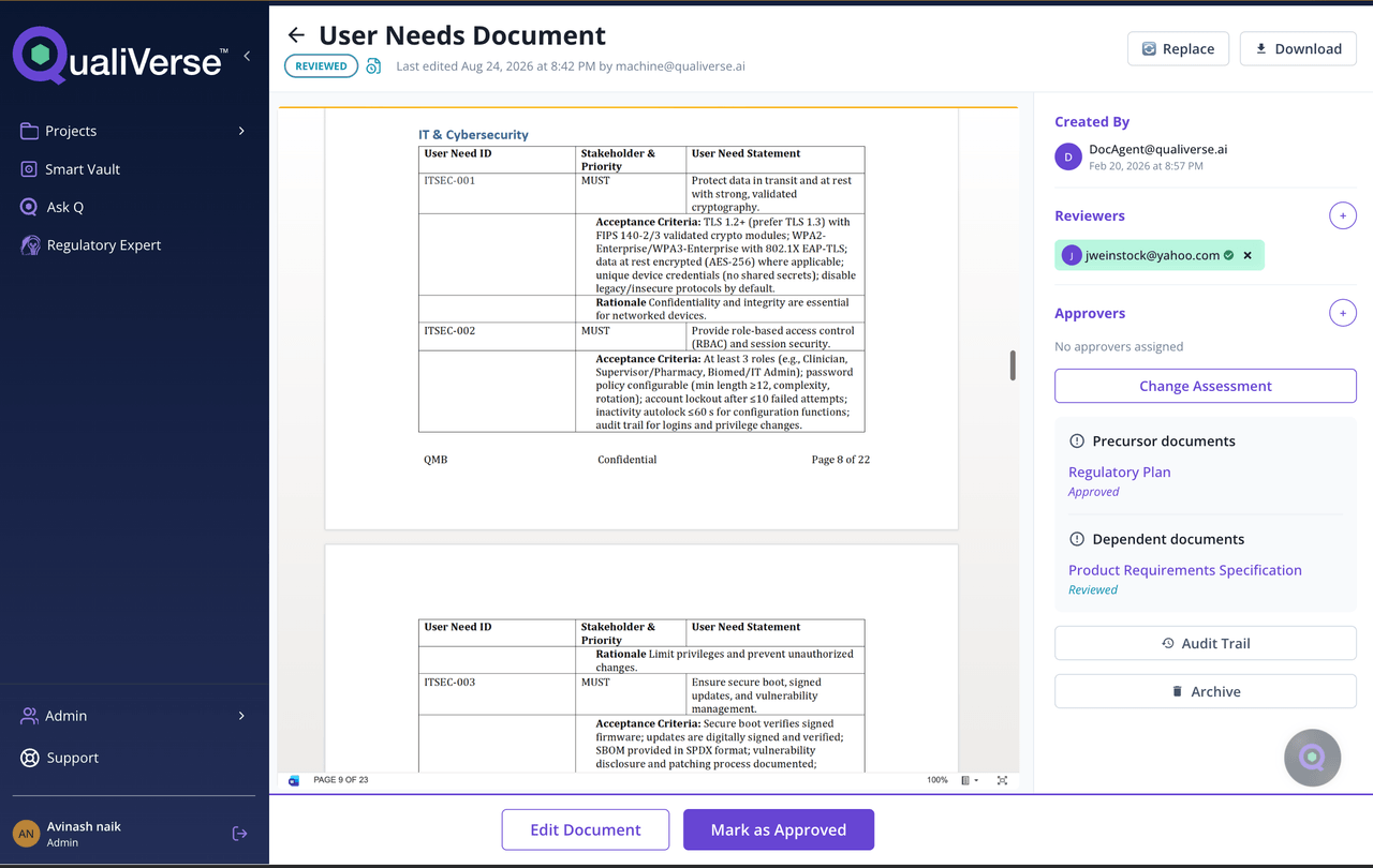 QualiVerse viewer showing a reviewed User Needs Document with cybersecurity requirements, reviewers and related documents